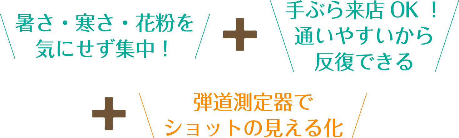 スマートショットの練習環境の特徴